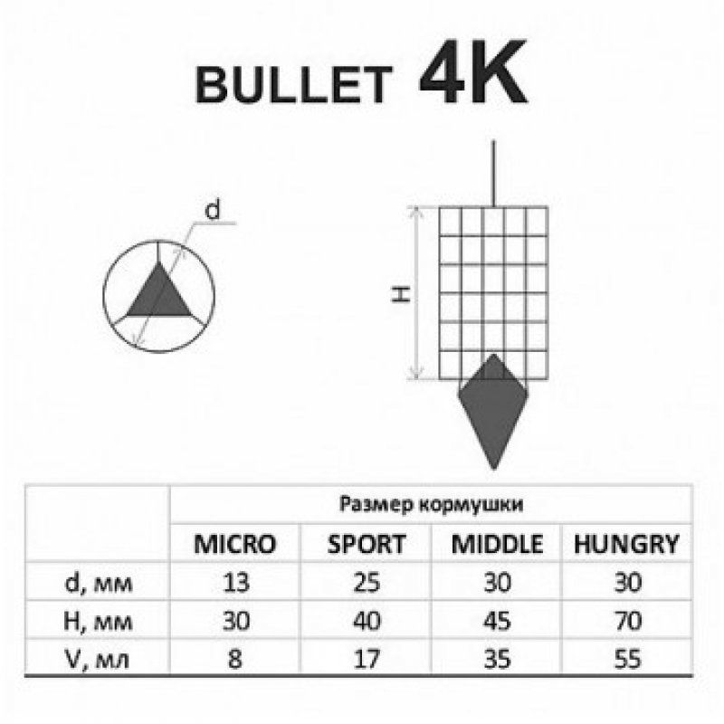 Кормушка фидерная метал. X-FEEDER ME BULLET 4K SPORT 020 г (17 мл, цвет Army Camo, сварная сетка)