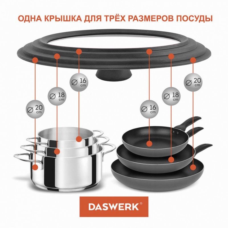 Крышка для сковороды и кастрюли универсальная Daswerk (16/18/20 см) серая 607585