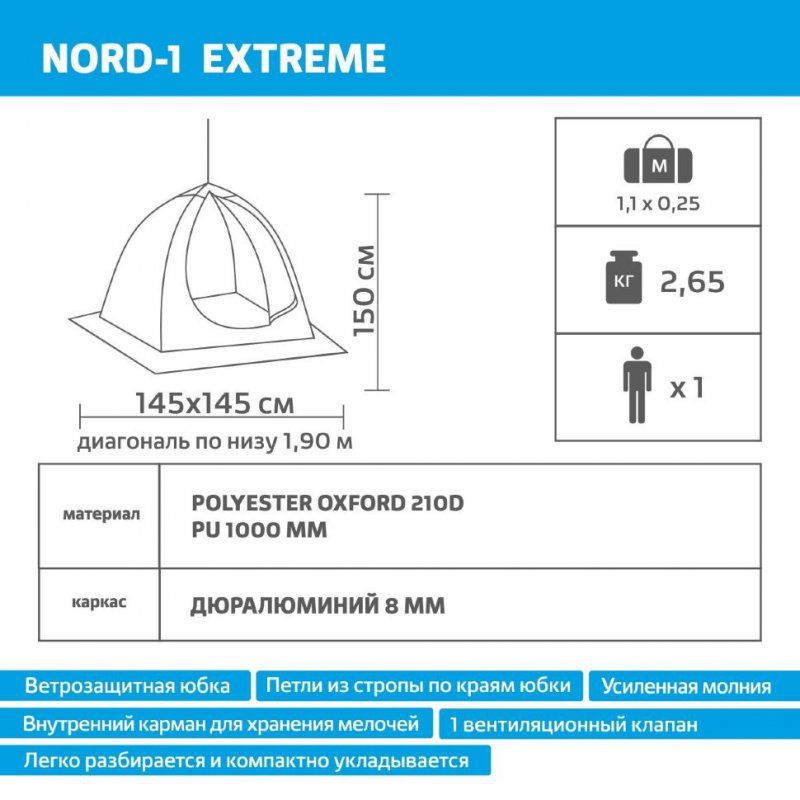 Зимняя палатка автомат Helios Nord-1 Extreme