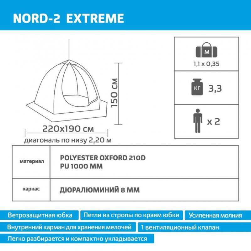 Зимняя палатка автомат Helios Nord-2 Extreme
