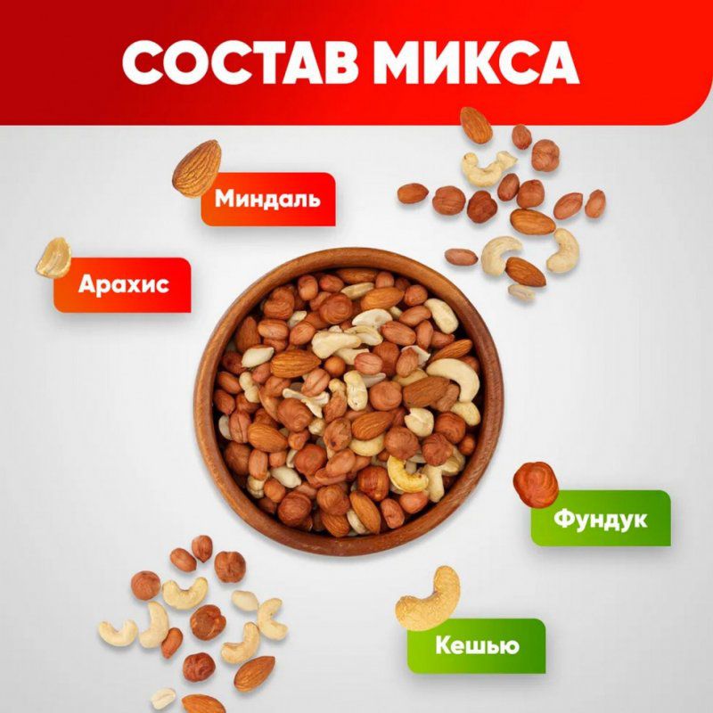 Орехи сушеные в банке МИКС Движение кешью фундук миндаль арахис 1 кг NARMAK 622757 (1)