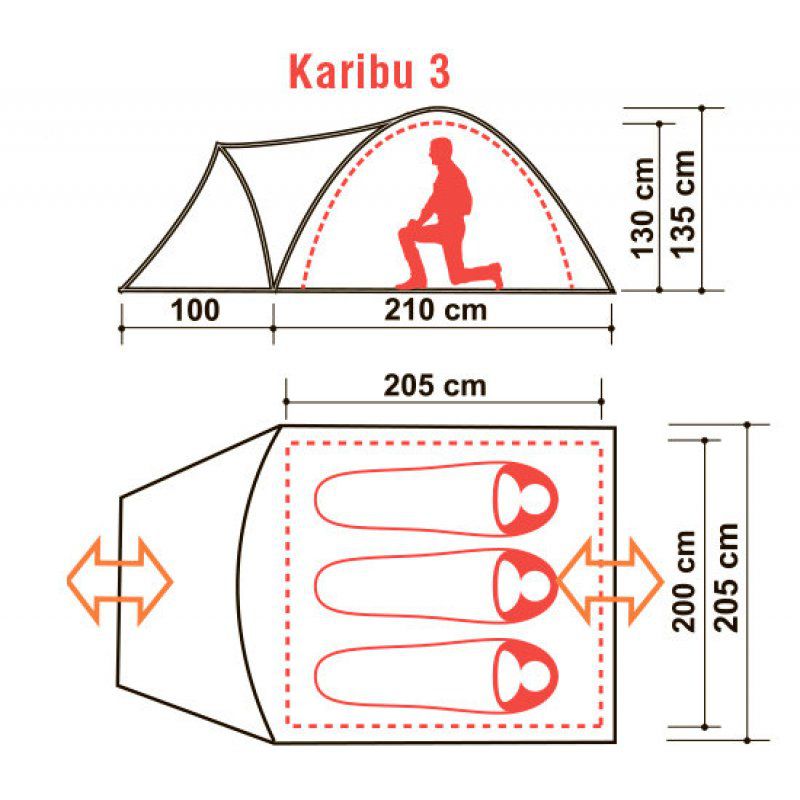 Палатка Canadian Camper Karibu 3 comfort