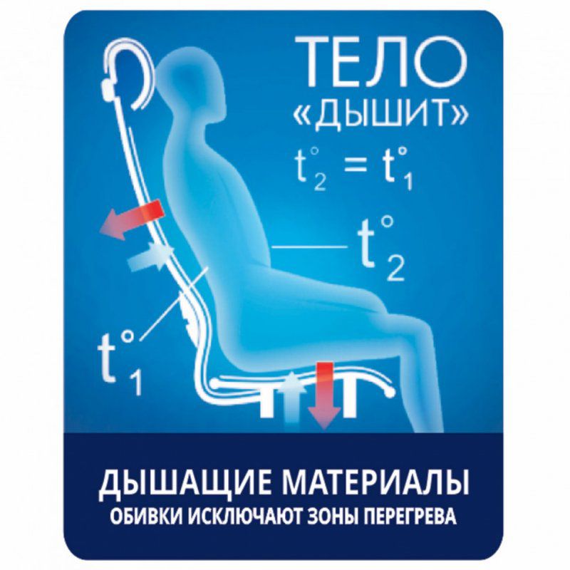 Кресло офисное МЕТТА К-7 пластик прочная сетка сиденье и спинка регулируемые черное 532468 (1)
