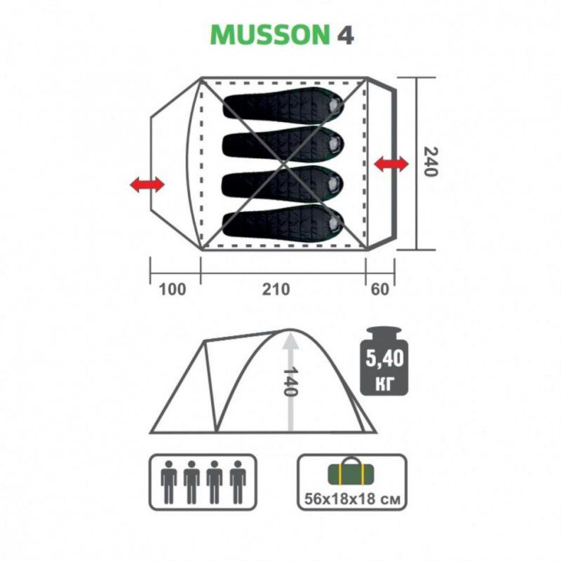 Палатка Helios Musson-4 (HS-2366-4 GO)